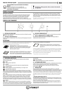 Manual Indesit IFW 6530 BL Cuptor