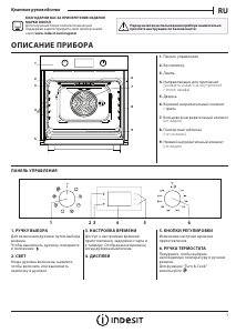 Руководство Indesit IFW 6544 IX духовой шкаф