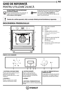 Manual Indesit IFW 65Y0 IX Cuptor