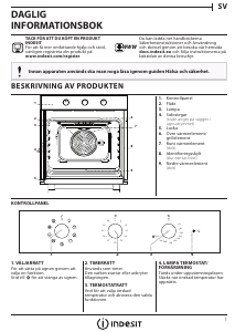 Bruksanvisning Indesit IFW 6834 IX Ugn