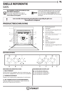Handleiding Indesit IVV 3504 IX Oven