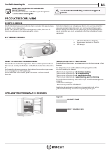 Handleiding Indesit IL A1.UK.1 Koelkast