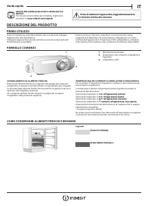 Manuale Indesit IN TSZ 1612 1 Frigorifero