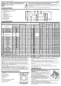 Handleiding Indesit BDE 1071682X WS EE N Was-droog combinatie