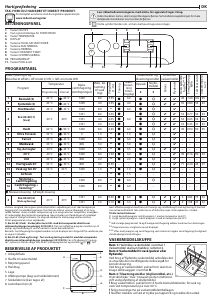 Brugsanvisning Indesit BDE 861483X WS EU N Vaske-tørremaskine