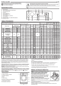 Priročnik Indesit BDE 961483X WS EU N Pralno-sušilni stroj