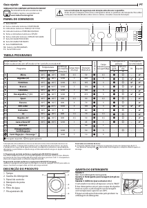 Manual Indesit BI WDIL 75125 EU Máquina de lavar e secar roupa