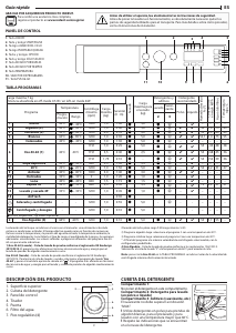 Manual de uso Indesit BI WDIL 751251 EU N Lavasecadora