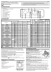 Brugsanvisning Indesit XWDE 1071481XWKKK EU Vaske-tørremaskine