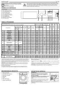 Manuale Indesit BI WMIL 71252 EU N Lavatrice