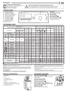 Handleiding Indesit BTW B7220P EU/N Wasmachine