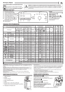 Εγχειρίδιο Indesit BTW B7220P EU/N Πλυντήριο