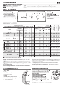 Manual Indesit BTW L60300 EE_N Mașină de spălat