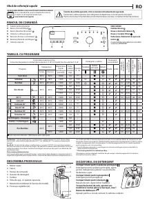 Manual Indesit BTW S6230P EU/N Mașină de spălat