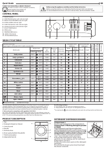 Handleiding Indesit BWA 61252 W EU Wasmachine