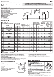 Brugsanvisning Indesit BWC 61452 W EU Vaskemaskine