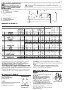 Εγχειρίδιο Indesit BWE 101483X WS EU N Πλυντήριο
