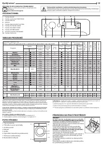 Manuál Indesit BWE 71283X WS EE N Pračka