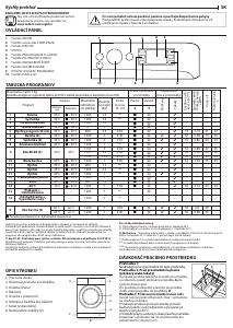 Návod Indesit BWE 71283X WS EE N Práčka