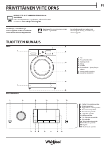 Käyttöohje Indesit BWSA 51051 W EE N Pesukone