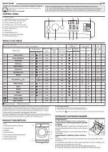 Manual Indesit BWSA 51052W EU Washing Machine