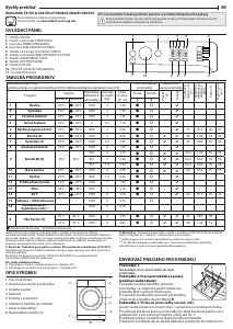 Návod Indesit BWSA 61051 W EU N Práčka