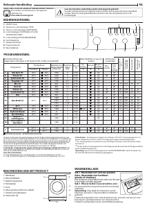 Handleiding Indesit EWC 51451 W EU N Wasmachine