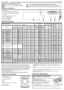 Manual Indesit EWC 81483 W EU N Máquina de lavar roupa