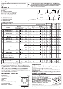 Bedienungsanleitung Indesit EWD 71452 W EU N Waschmaschine