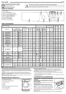 Manual de uso Indesit EWE 81283 W SPT N Lavadora