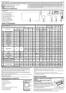 Manuale Indesit EWUD 41051 W EU N Lavatrice