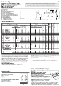 Instrukcja Indesit EWUD 41251 W EU N Pralka