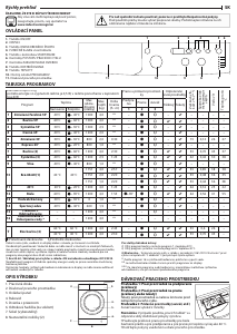 Návod Indesit EWUD 41251 W EU N Práčka