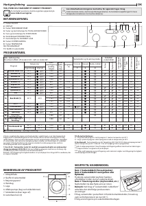 Brugsanvisning Indesit EWUD 41251 W EU N Vaskemaskine