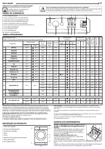 Manual Indesit MTWA 71252 W SPT Máquina de lavar roupa