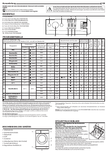 Bedienungsanleitung Indesit MTWA 71484 W EE Waschmaschine