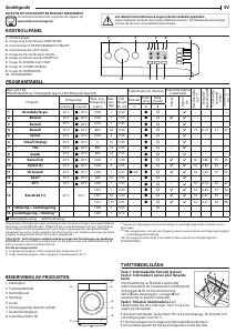 Bruksanvisning Indesit MTWA 71484 W EE Tvättmaskin