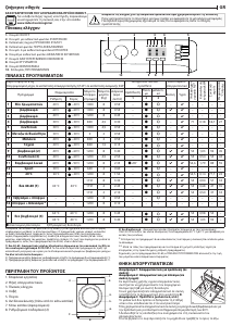 Εγχειρίδιο Indesit MTWA 81283 W EE Πλυντήριο