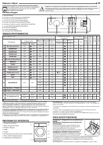 Εγχειρίδιο Indesit MTWA 91283 W EE Πλυντήριο