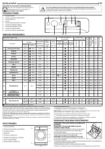 Návod Indesit MTWE 61283 WK EE Práčka