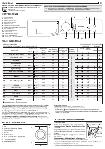 Manual Indesit MTWE 71483 WK EE Washing Machine