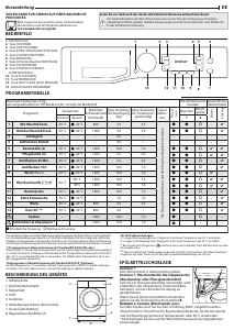 Bedienungsanleitung Indesit MTWE 71483 WK EE Waschmaschine