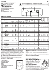 Manual Indesit MTWE 81283 W SPT Máquina de lavar roupa
