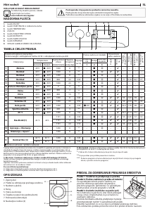 Priročnik Indesit MTWE 81283 WK EE Pralni stroj