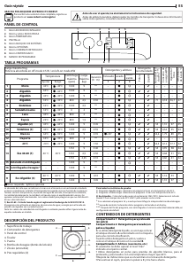 Manual de uso Indesit MTWE 91483 W EU Lavadora