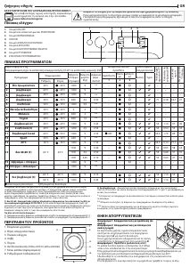 Εγχειρίδιο Indesit MTWE 91483 WK EE Πλυντήριο
