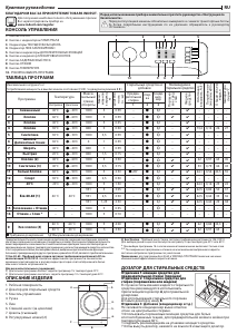 Руководство Indesit MTWSA 51051 W EE Стиральная машина