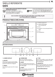 Handleiding Bauknecht EMDK5 5438 PT Magnetron
