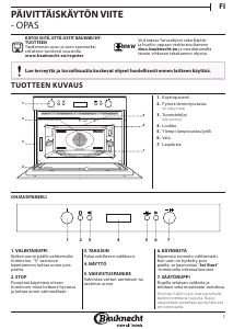 Käyttöohje Bauknecht EMDR6 6638 PT Mikroaaltouuni