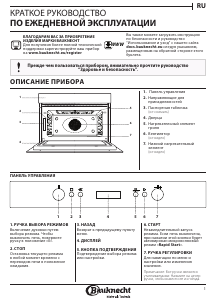 Руководство Bauknecht EMEK7 6845 PT Микроволновая печь